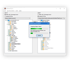 EZOutlookSync Synchronization Process